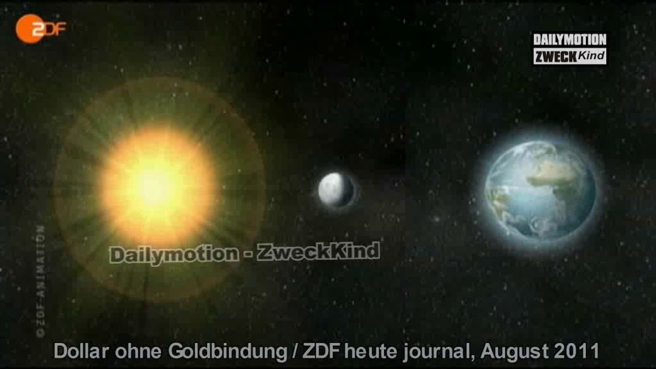 1971 - Dollar ohne Goldbindung, Ursache der Finanzkrise