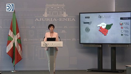 La participación en País Vasco hasta las 17.00 horas es del 36,02%, 8,36 puntos menos