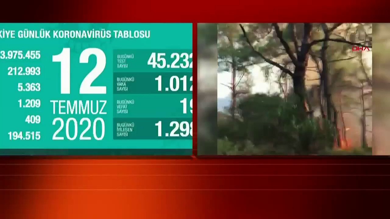 Son dakika haberi: Türkiye'de vaka sayısı kaç oldu? Sağlık Bakanı Koca, koronavirüs tablosunu paylaştı | Video