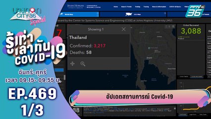 บางกอก City เลขที่ 36 | อัปเดตข่าวโควิด-19 ทั่วโลก | 13 ก.ค. 63 (1/3)