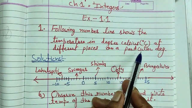 NCERT Solutions Class7 Chapter 1 Exercise 1.1 Q.1(a,b,c,and d) After School Tuition Classes