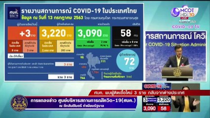 รายการ "ร่วมใจคนไทยสู้ภัยโควิด-19” (13 ก.ค.63)