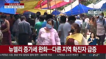 인도, 걱정 커지는 확산세…신규 확진 5일 연속 최다
