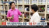 아직 힘든데 막히는 돈줄…대출 죄기 나선 금융권