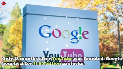 Unknown Facts Of Youtube (2020)