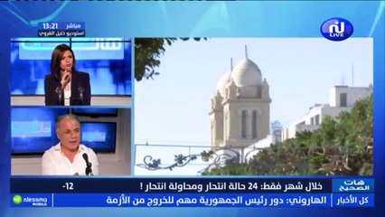 محمد الجويلي المختص في علم الاجتماع : هناك مسألة عدوى سلوكية ترافق حالات الانتحار !