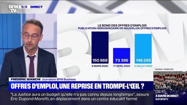 Les offres d'emploi repartent à la hausse: quels sont les métiers les plus recherchés?