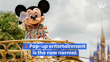 What You Should Know About Disney World's July Reopening