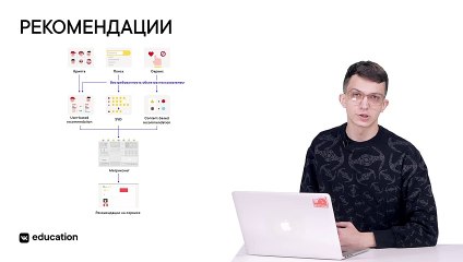 02 - ML и УП. Закономерности в данных