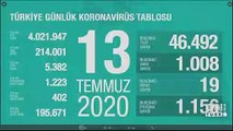 Son dakika haberi! 13 Temmuz'da Türkiye'de vaka sayısı kaç oldu? Sağlık Bakanı Fahrettin Koca açıkladı | Video