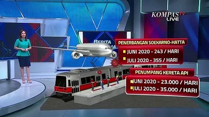 Harga Rapid Test Corona Ditekan, Pemerintah Terapkan Paling Mahal Rp 150.000