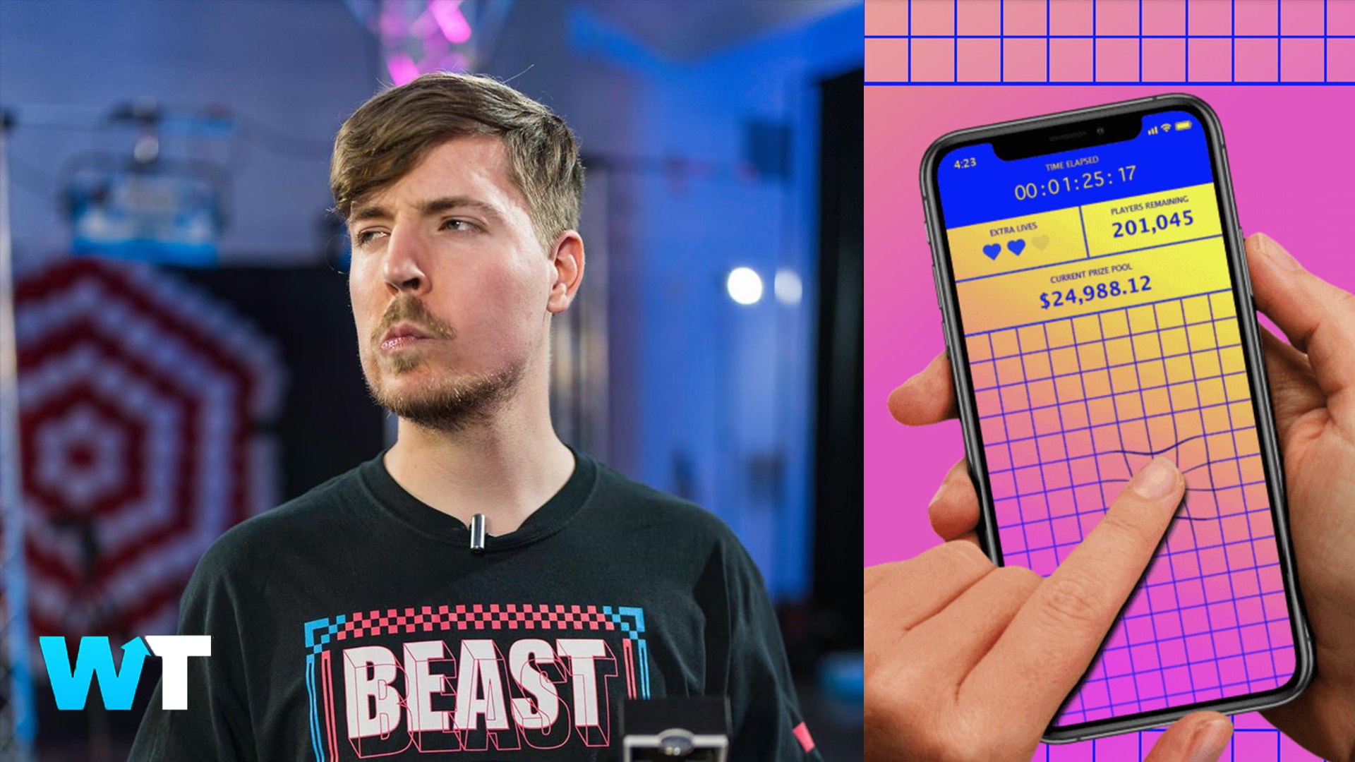 Finger On The App Mrbeast Winner / Mr Beast Finger On The App Will A