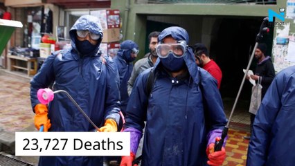 India's COVID-19 tally crosses 9 lakh mark with 28,498 new cases