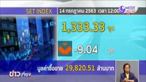 หวั่นโควิดระบาดรอบสอง หุ้นไทยภาคเช้า -9.04 จุด  ร่วงตามตลาด ตปท.