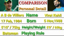 Virat Kohli vs A B de Villiers Batting Comparison by Crick King