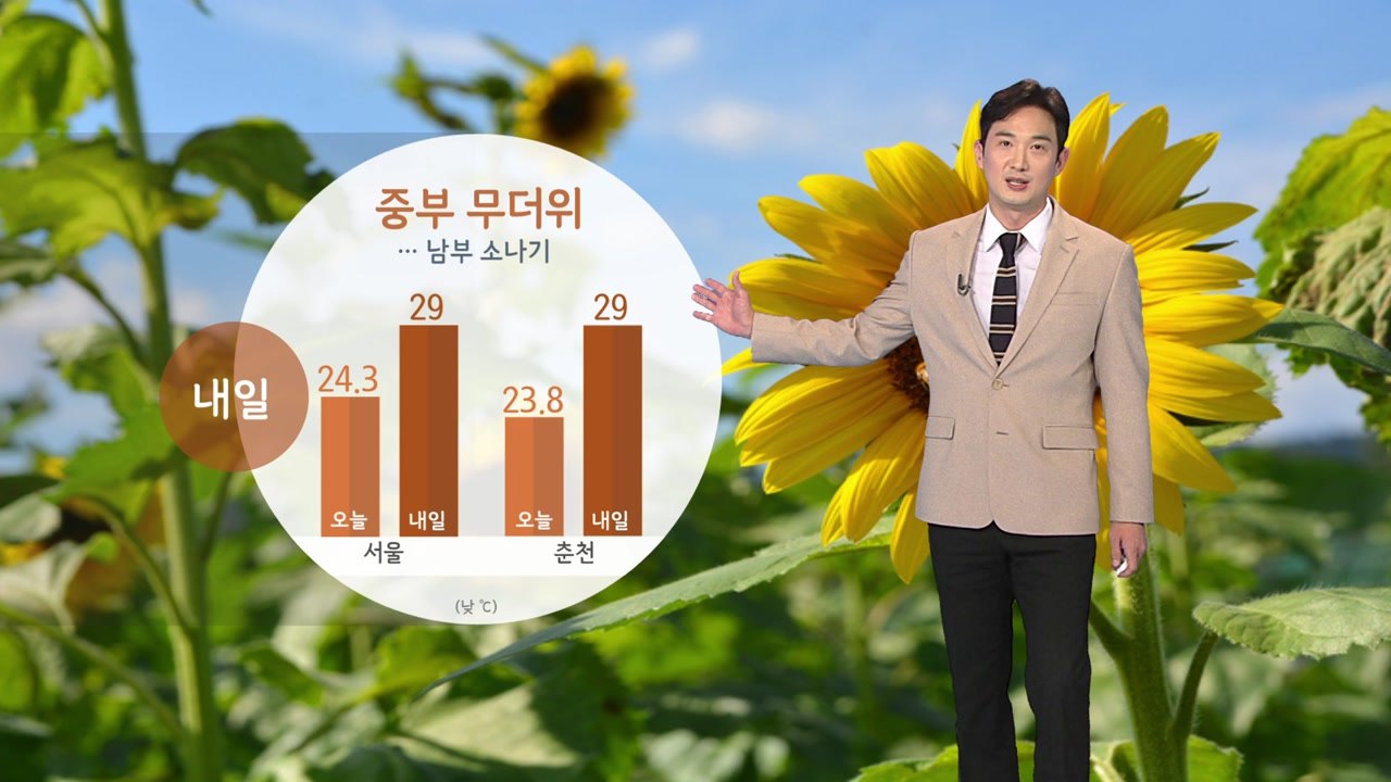 [날씨] 내일 중부 무더위 기승...남부 오후 소나기 / YTN