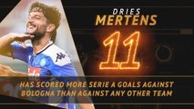 Fantasy Hot or Not - Mertens eyes another strike against Bologna