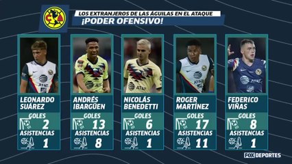 ¿Cómo se han visto los extranjeros del América?: LUP