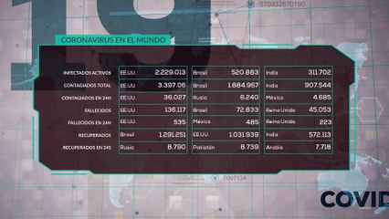 Estatus crisis COVID-19 14 julio 2020 19:00
