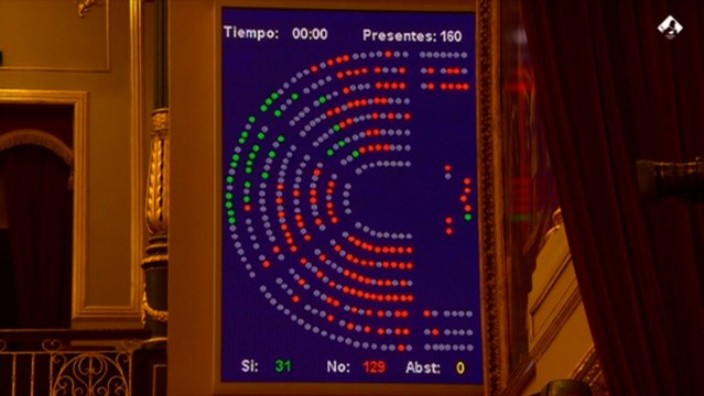 El Congreso rechaza la enmienda de la ultraderecha a la totalidad de la Ley de Cambio Climático