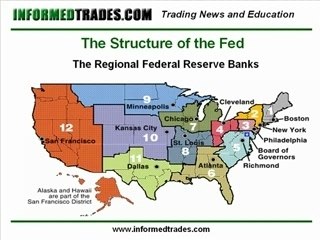 What Traders Need to Know About The Structure of The Fed