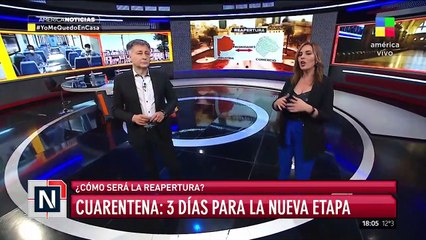 ¿Cómo será la reapertura de la cuarentena?