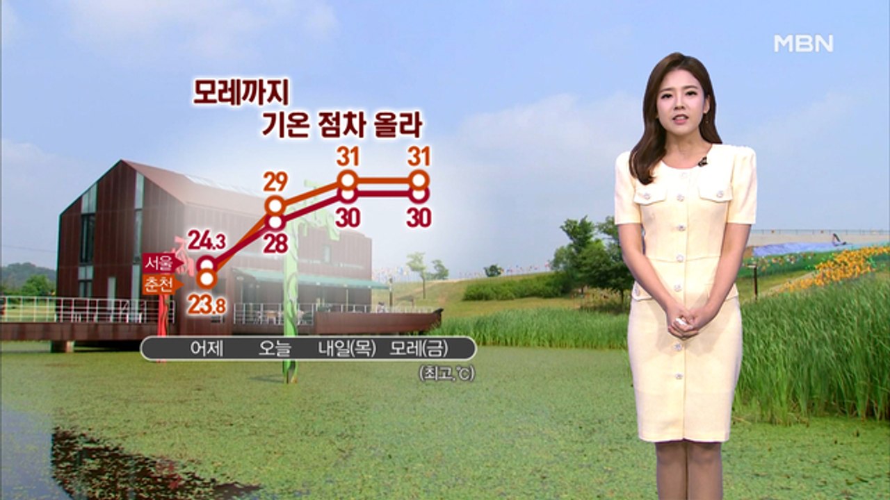 남부·제주 오후까지 비…낮 기온 다시 올라