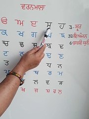 ਵਰਣਮਾਲਾ(ਸ੍ਵਰ ਅਤੇ ਵਿਅੰਜਨ)