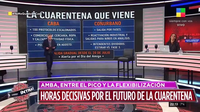 Nicolás Kreplak en Intratables (14/07/20)