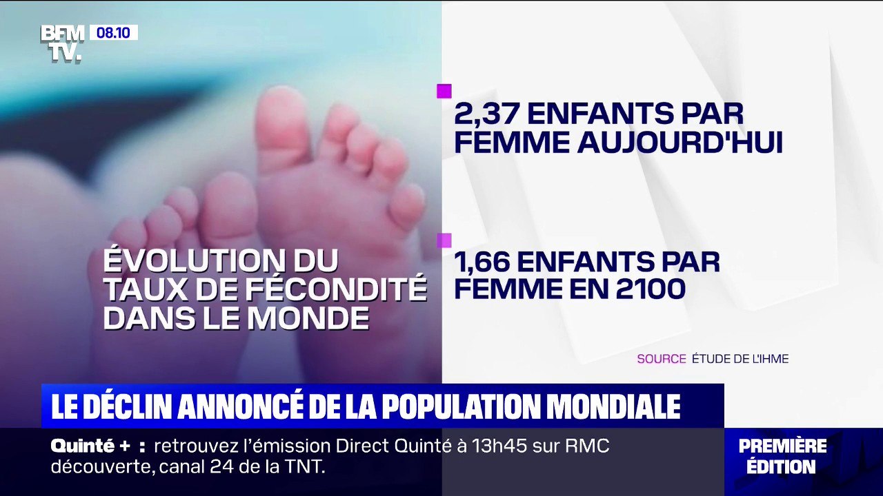 La population mondiale va-t-elle décliner ? En 2100, nous devrions être 8,8 milliards sur Terre