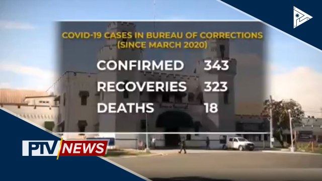 BuCor, 'di nakapagtala ng bagong CoVID-19 case sa loob ng dalawang linggo