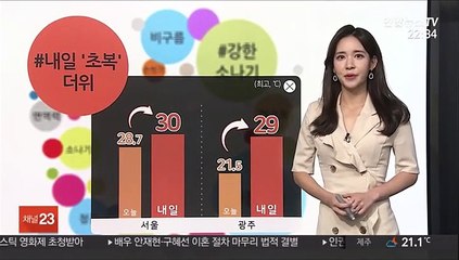 [날씨트리] 내일 '초복' 오늘보다 더위…내륙 소나기