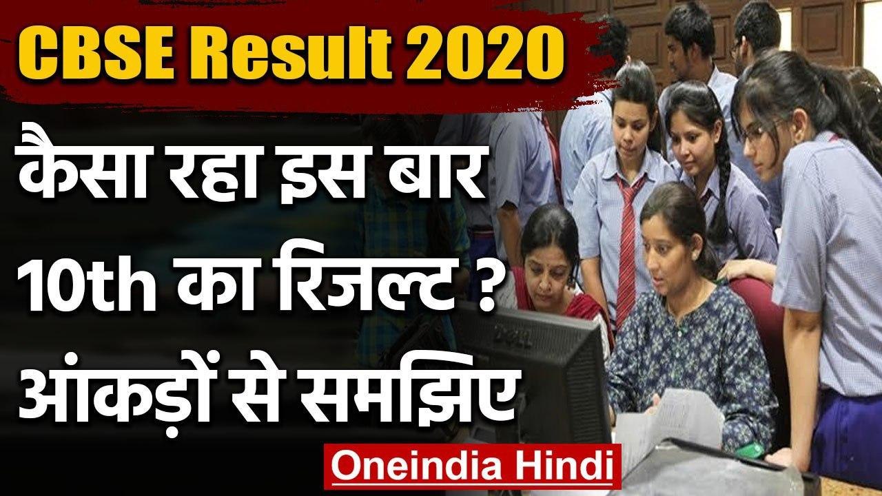CBSE Board 10th Results 2020: आंकड़ों से समझिए...