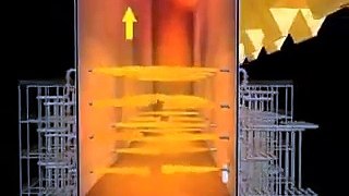 How a thermal power plant works