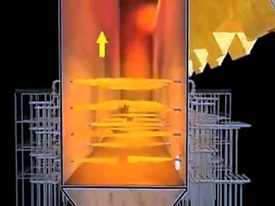 How a thermal power plant works