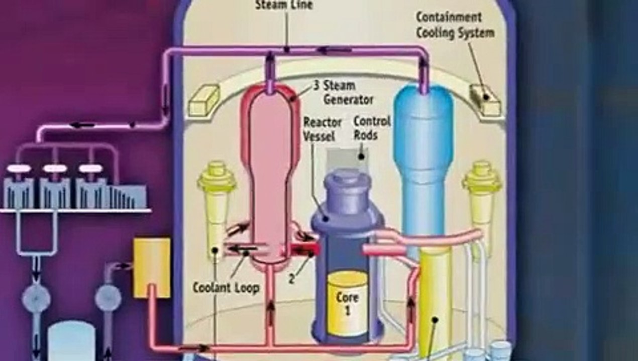 How nuclear energy works