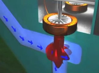 How it Works - Nuclear Power