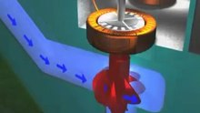 How it Works - Nuclear Power