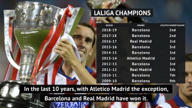 Extraordinary Real and Barca too much for Atleti to contend with - Simeone