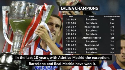 Extraordinary Real and Barca too much for Atleti to contend with - Simeone