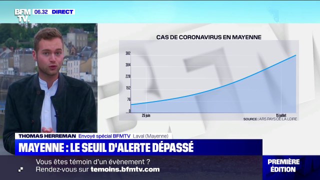 Coronavirus: le seuil d'alerte vient d'être dépassé en Mayenne