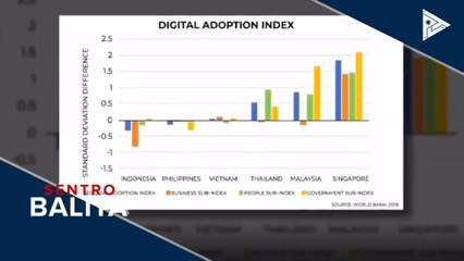 "Digitalization" para sa new normal ng government agencies, palalakasin