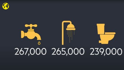 Face au Covid-19, les camps de réfugiés n'ont aucune chance