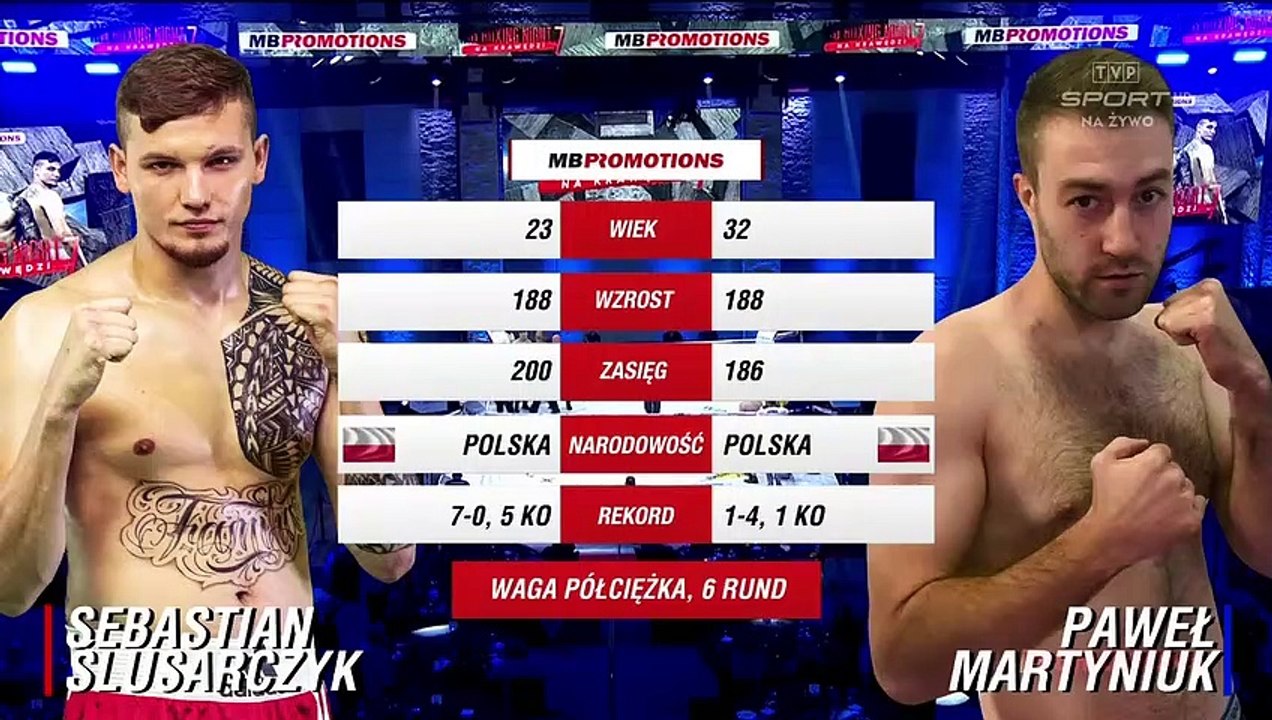 Sebastian Slusarczyk vs Pawel Martyniuk Full Fight 20-06-2020