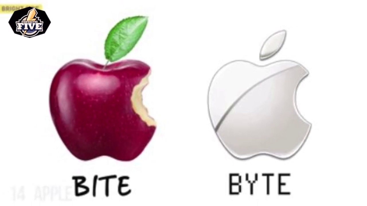 Famous logo With Hidden Meaning  That We Never...