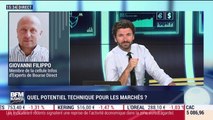 Giovanni Filippo (Bourse Direct) : quel potentiel technique pour les marchés ? - 16/07
