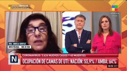 Coronavirus: 3.624 nuevos casos y 40 muertes