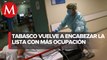Tabasco y Nuevo Léon encabezan ocupación hospitalaria por coronavirus