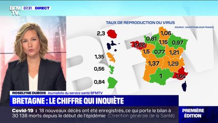 Coronavirus: ce chiffre qui inquiète en Bretagne