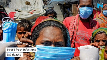 India's COVID-19 tally crosses 10 lakh mark